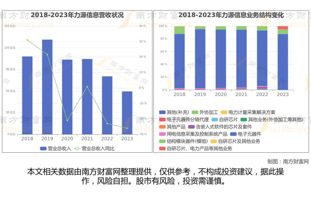 华为产业链最新8大核心龙头股梳理，一篇文章了解清楚  第3张