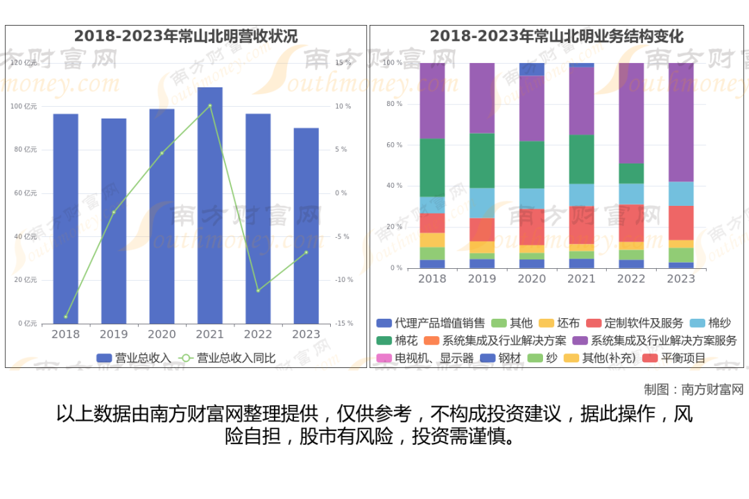 华为产业链最新8大核心龙头股梳理，一篇文章了解清楚  第5张
