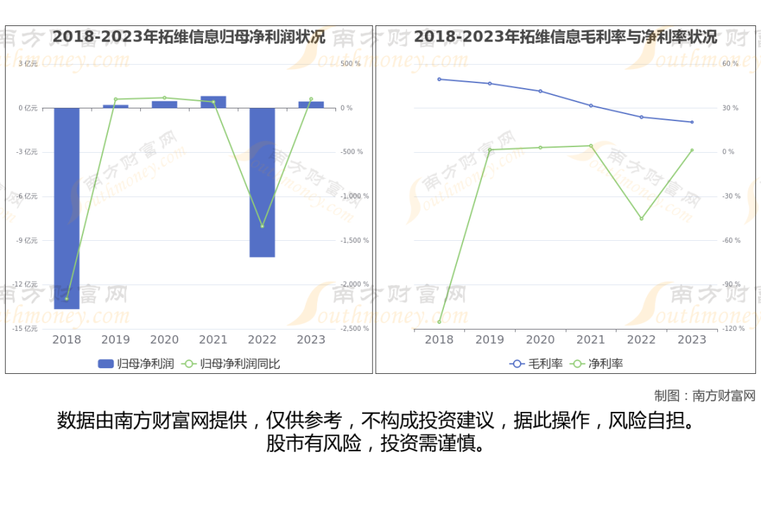 华为产业链最新8大核心龙头股梳理，一篇文章了解清楚  第8张