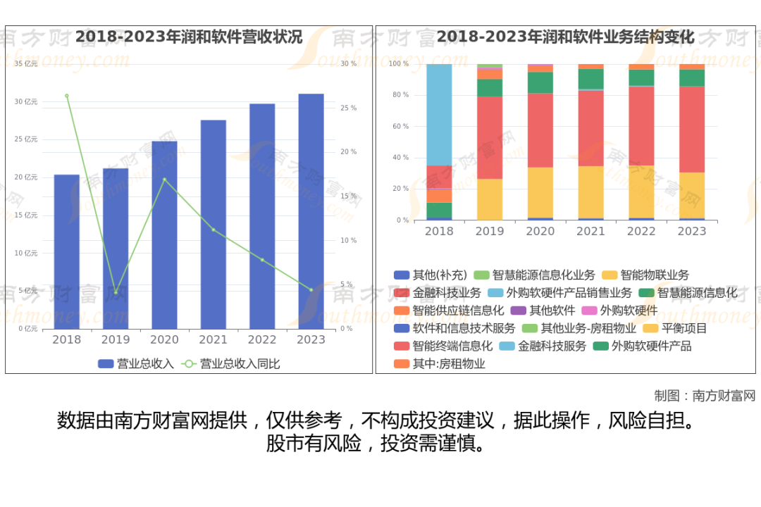 华为产业链最新8大核心龙头股梳理，一篇文章了解清楚  第9张