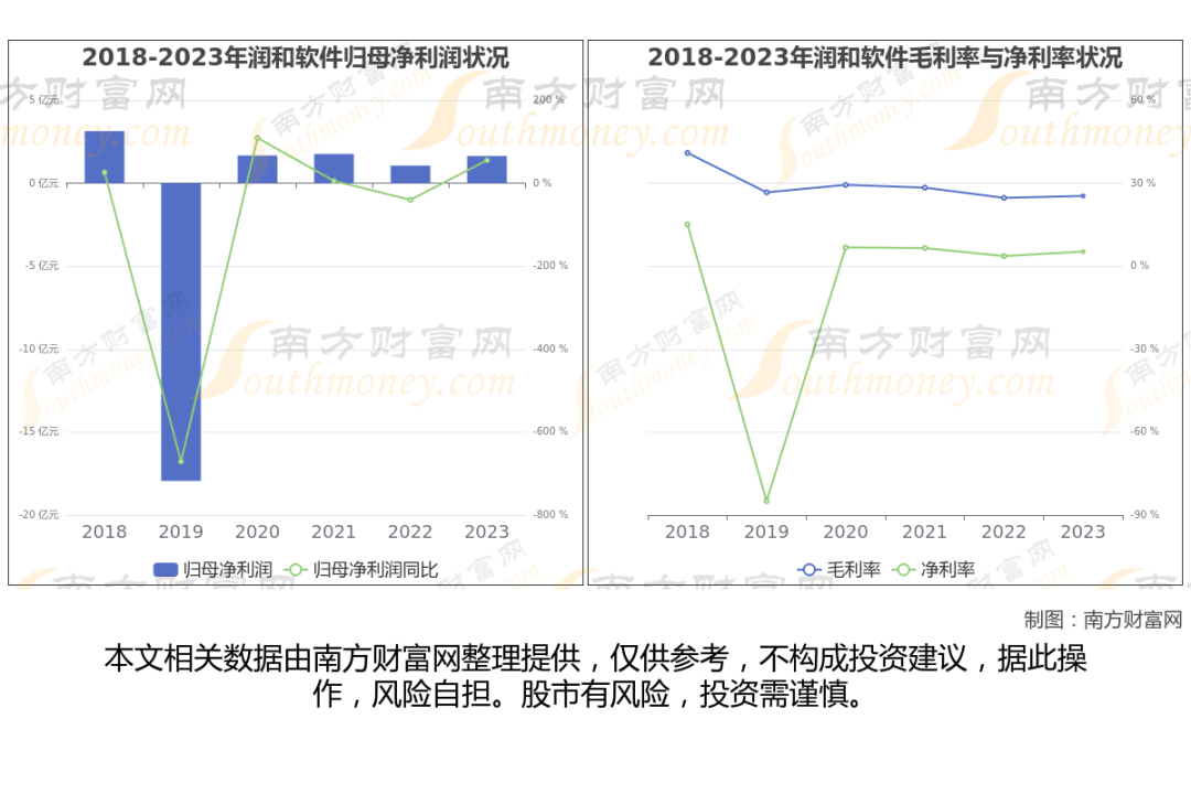 华为产业链最新8大核心龙头股梳理，一篇文章了解清楚  第10张