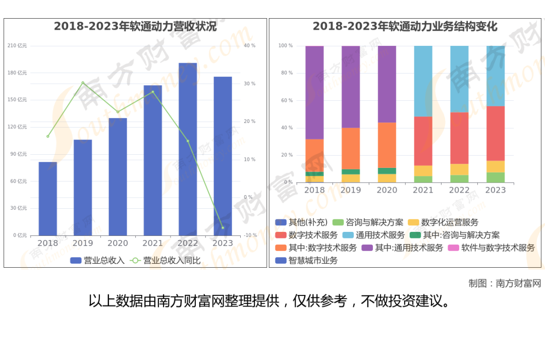 华为产业链最新8大核心龙头股梳理，一篇文章了解清楚  第11张