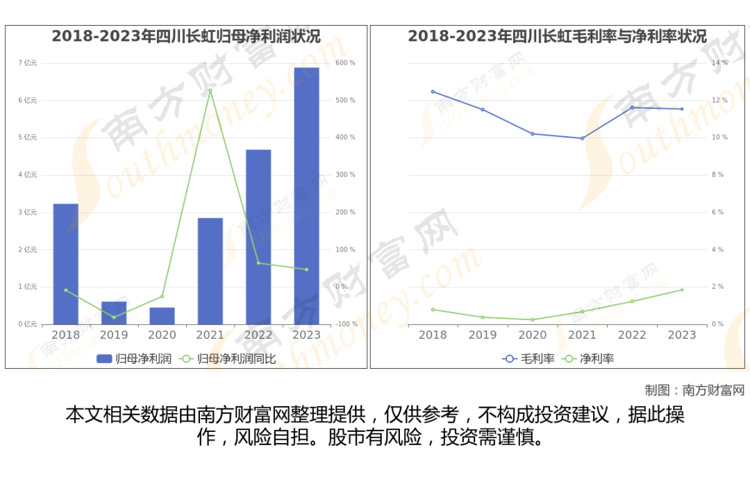 华为产业链最新8大核心龙头股梳理，一篇文章了解清楚  第14张