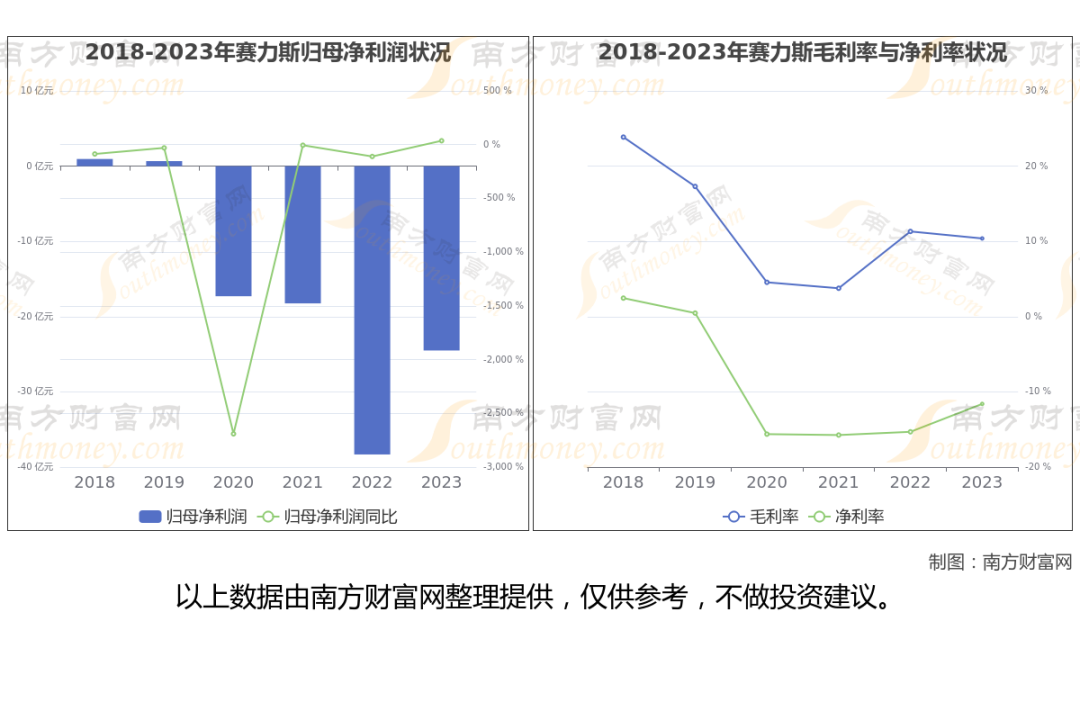 华为产业链最新8大核心龙头股梳理，一篇文章了解清楚  第16张