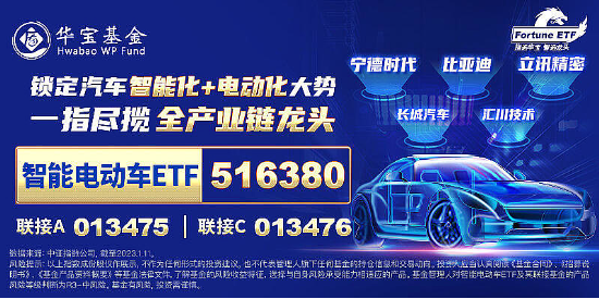 A股地量又现！主力资金狂买汽车板块，智能电动车ETF劲涨2.1%！船舶“巨无霸”来了，国防军工ETF涨1.5%  第7张