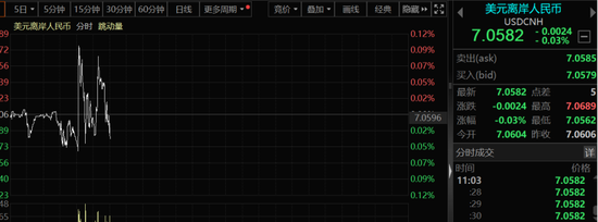 “平准基金”刷屏！A股沸腾，利好力度有多大？  第5张