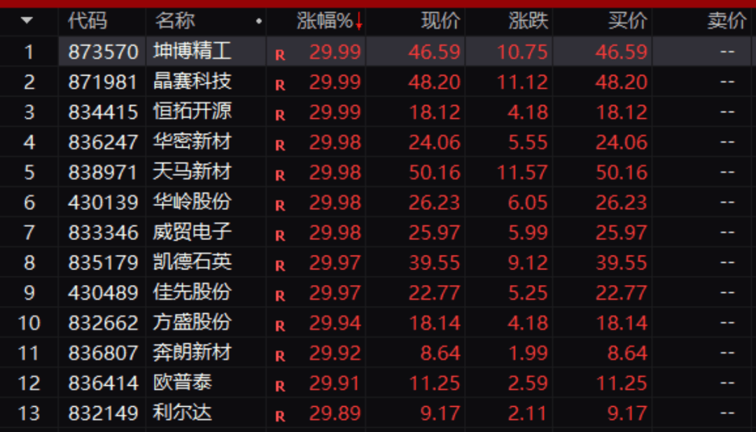 A50突发，再度跳水！摩根士丹利调整中国板块配置，中信建投陈果：市场仍处第二段拉锯战，牛市中的震荡期  第1张