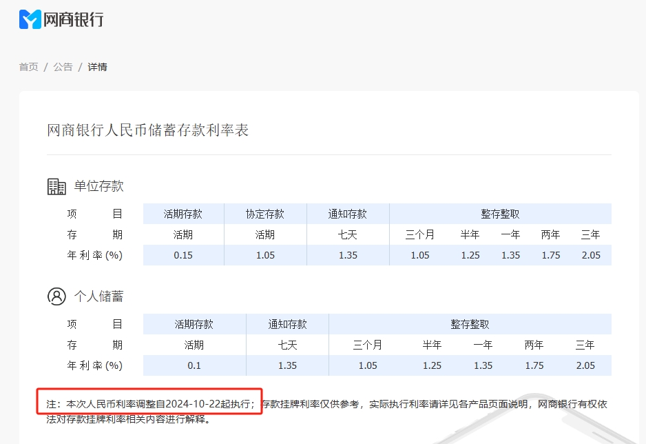 民营银行同步跟进！网商、辽宁振兴银行下调储蓄存款挂牌利率 部分期限年化更高仍在3%以上  第1张