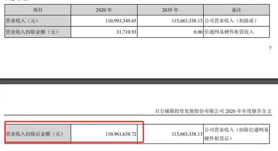 之一起！上市公司虚假陈述未遭监管措施处罚，投资者对簿公堂仍胜诉  第2张