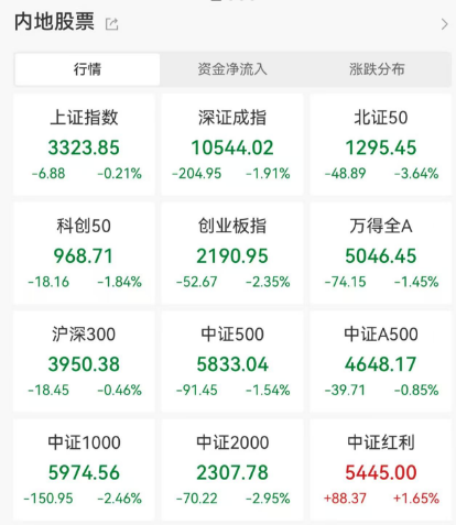 突发！三星电子10万亿大回购！  第1张