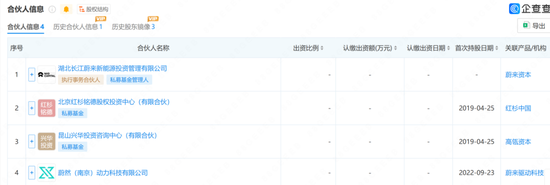 发生了什么？红杉、高瓴“裸退”蔚来汽车关联公司  第4张