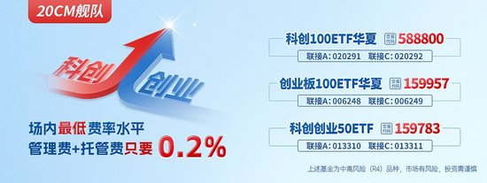 机构称当前处于“牛市第二阶段”，市场或呈现结构性机会  第1张