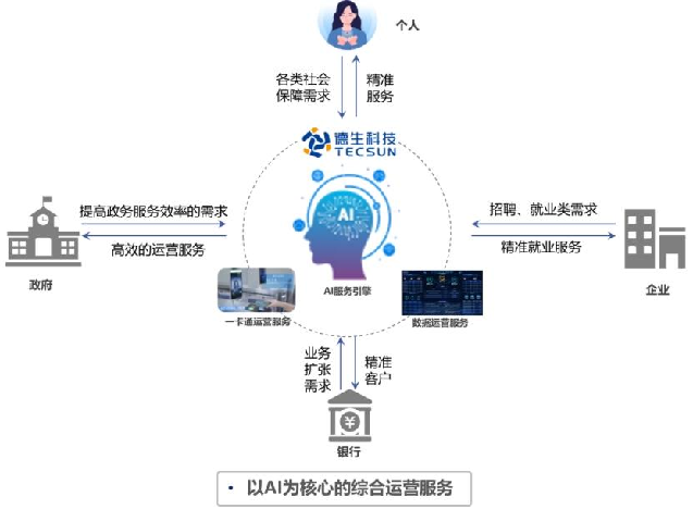 德生科技遭集中减持：IPO募投项目历时逾7年仍未建成 收购标的3年业绩承诺精准达标  第2张