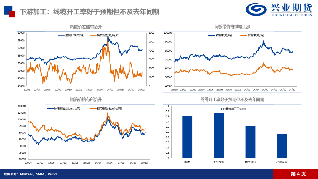 氧化铝：高位压力持续，远月弱预期明确  第13张