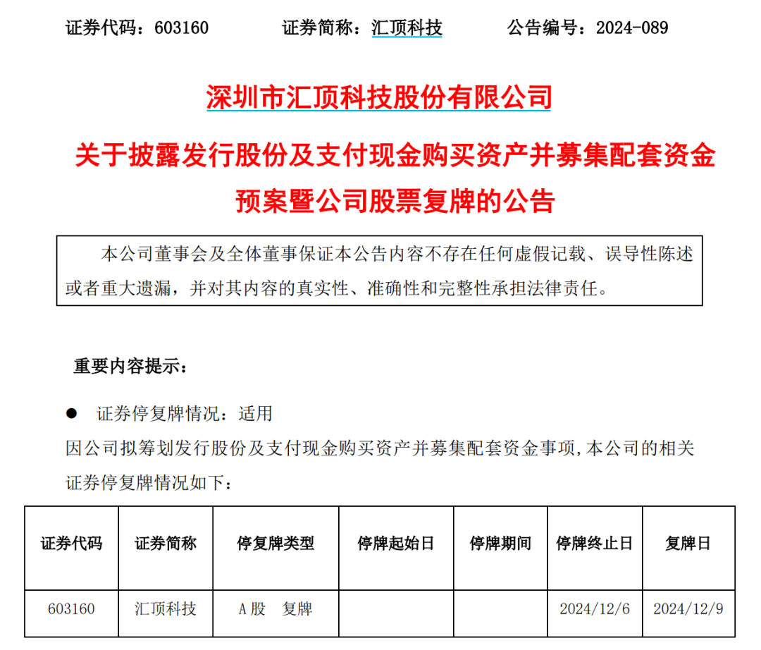重磅收购来了！下周一复牌，8万多股民要嗨？  第1张