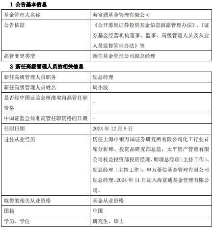 海富通基金新任周小波为副总经理 曾任申万菱信基金副总经理  第1张
