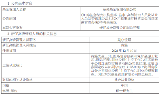 东吴基金新任黄漫为副总经理 曾任职于红塔证券固定收益部副总经理  第1张