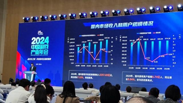 报告：今年国内游戏市场销售收入和游戏用户齐创历史新高  第1张