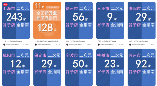 之一波谷子店进入倒闭潮  第3张