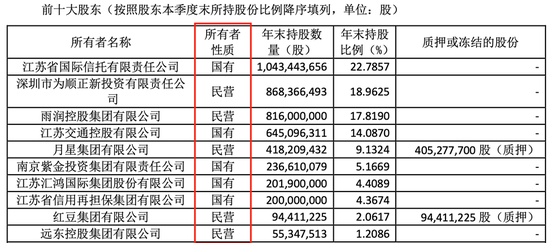 傅杰卸任总裁，严维金接棒任临时负责人，利安人寿如何启程“新长征”？  第2张