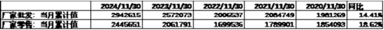 中加基金配置周报|中央政治局会议召开，加强超常规逆周期调节  第4张