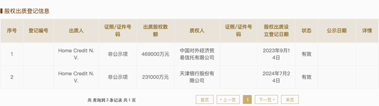 捷信「易主」，京东「上位」  第4张