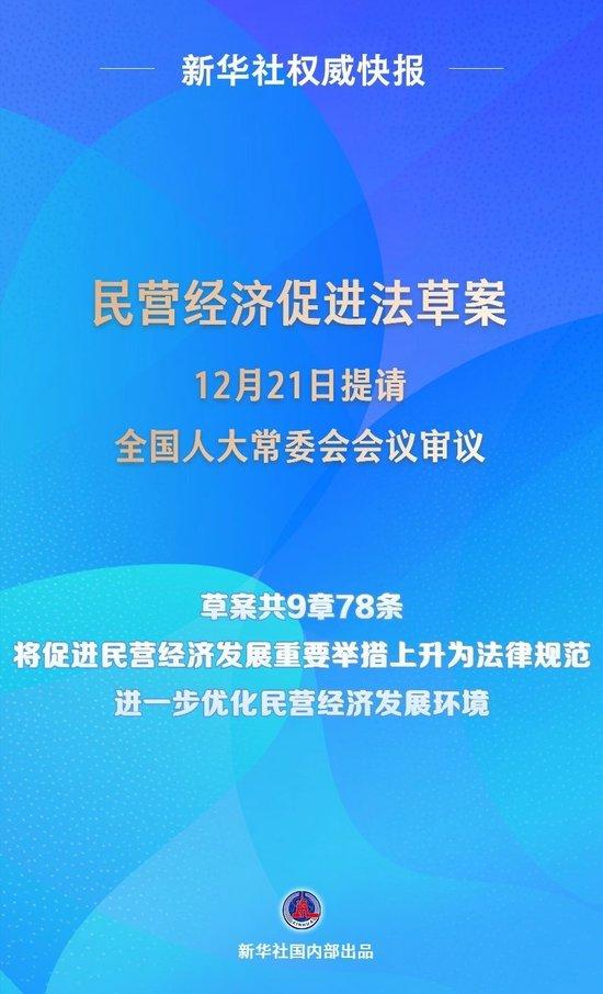 民营经济促进法草案提请全国人大常委会会议审议  第1张