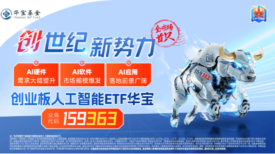 AI硬件反复走强，兆龙互连大涨超13%，创业板人工智能ETF华宝（159363）交投活跃！机构：AI+是中期主线  第3张