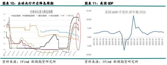 新湖有色（铜）2025年报：否极泰来，未来可期  第7张