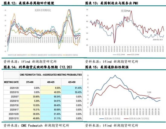 新湖有色（铜）2025年报：否极泰来，未来可期  第8张