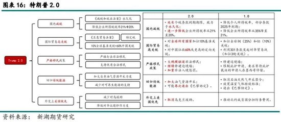 新湖有色（铜）2025年报：否极泰来，未来可期  第9张