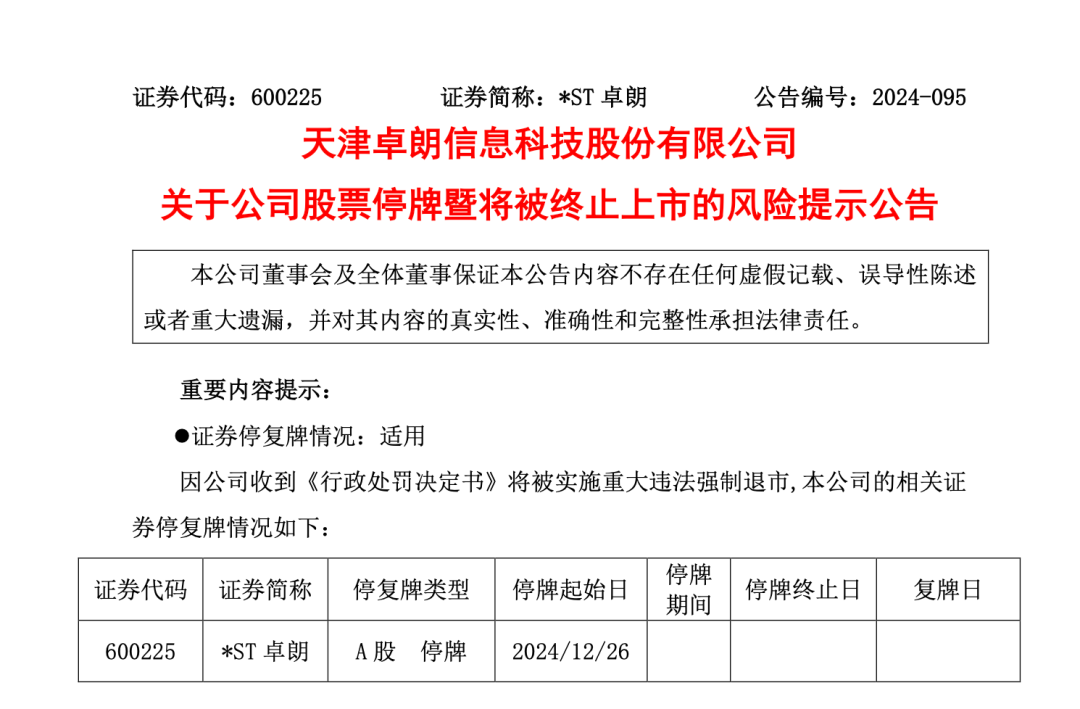 罚款1000万元，强制退市！  第2张