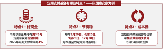 和你“债”一起|安康是更好的圣诞祝愿  第2张