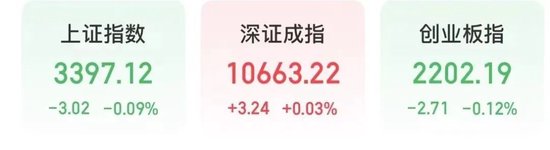 000063，又是全A股之一名  第1张