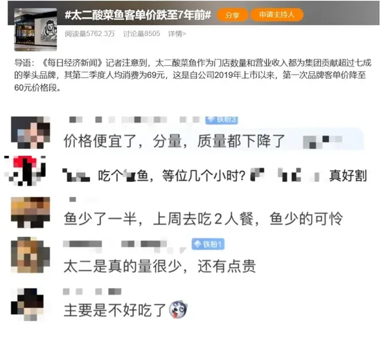 太二酸菜鱼 摊上事了！  第6张