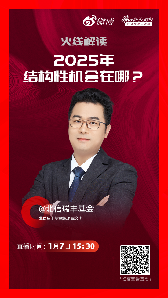 北信瑞丰基金庞文杰：国内政策预期较为明确 沿“三大主线”掘金春季行情  第1张