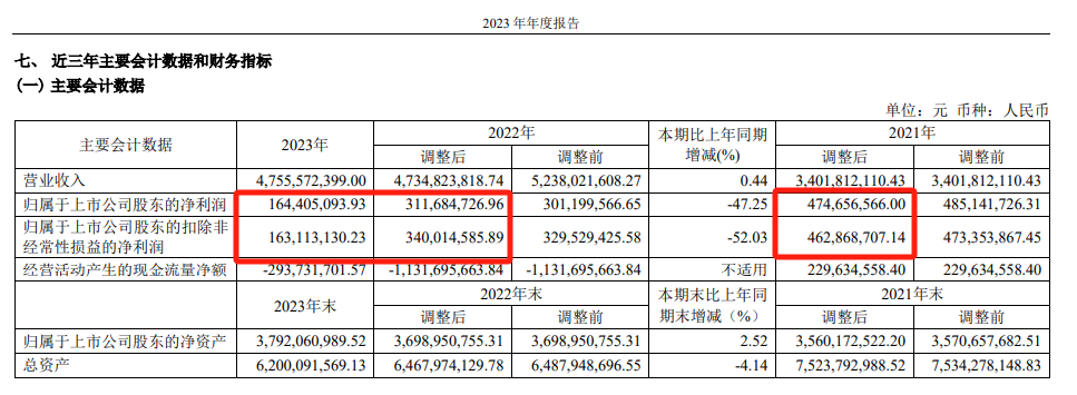 地产“大佬”接盘？又一储能公司拟易主  第2张