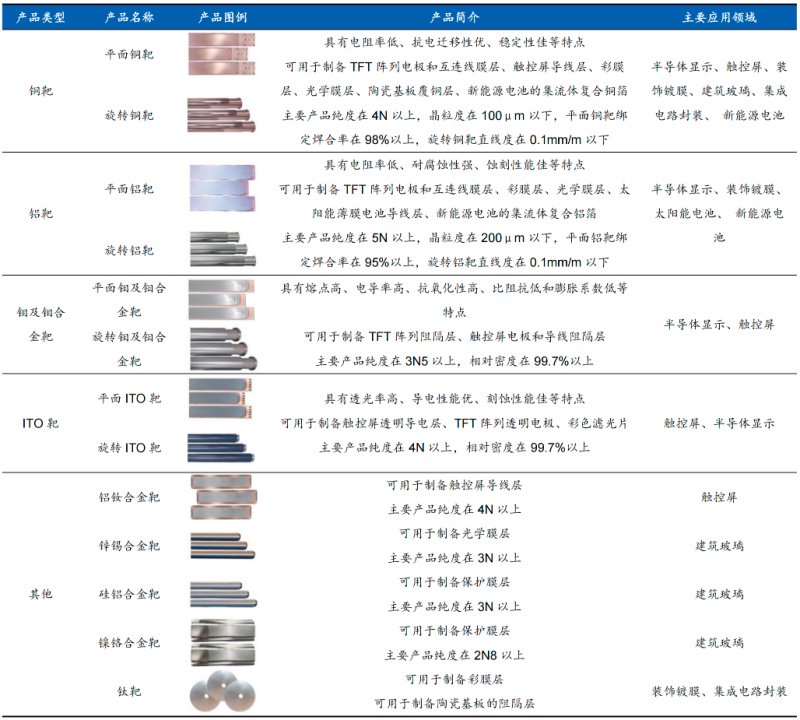 短期股价急跌三成背后 欧莱新材归母净利同跌77%暴露了大问题  第2张