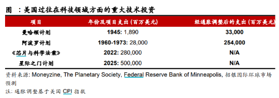 万亿级利好！AI沸腾，创业板人工智能ETF华宝（159363）飙涨3.96%！AI智能体站上风口，汉得信息20CM涨停  第2张