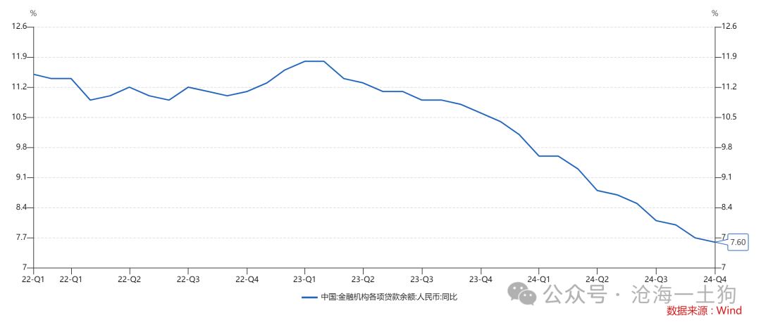美国 *** 将如何化解其 *** 债务风险？  第5张