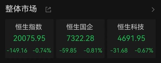 刚刚，跌超1000点，发生了什么？  第2张