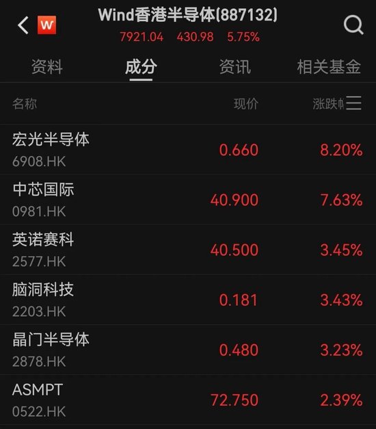 刚刚，跌超1000点，发生了什么？  第5张