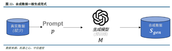 中信建投：DeepSeek核心十问十答  第20张