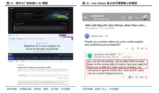 中信建投：DeepSeek核心十问十答  第26张