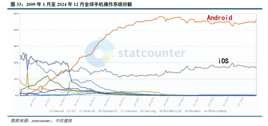 中信建投：DeepSeek核心十问十答  第27张