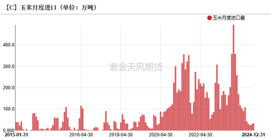 政策暖风吹，玉米开门红  第8张