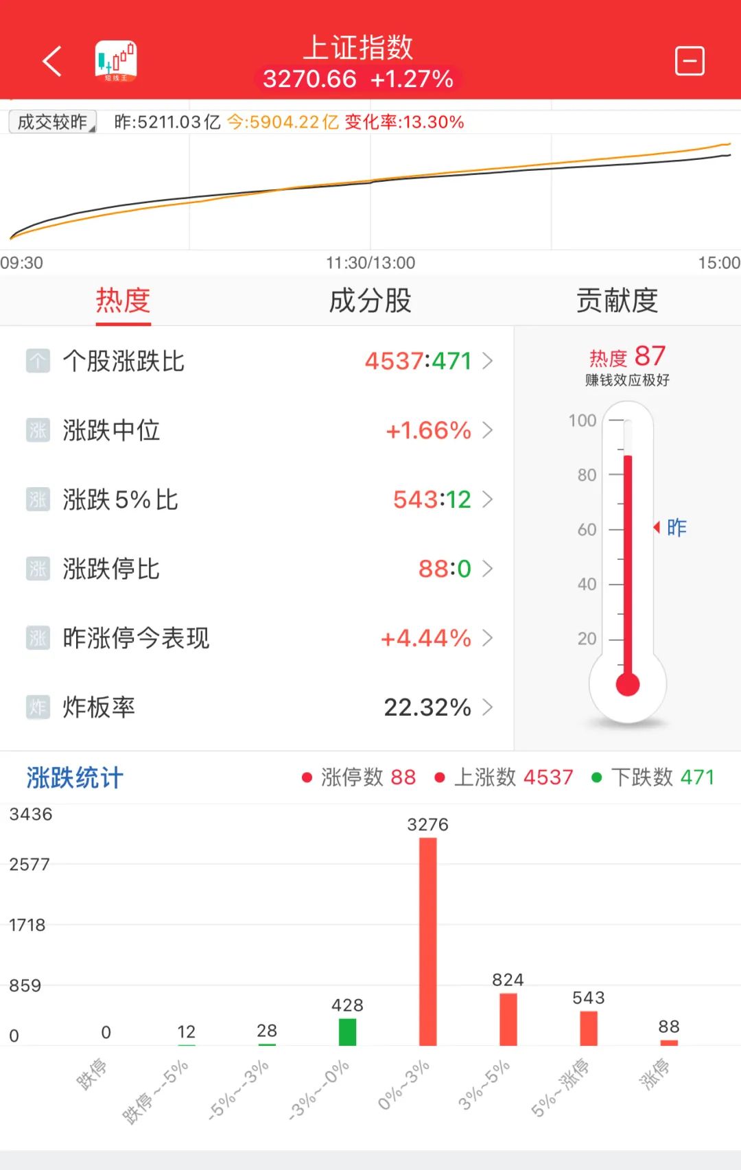 晚报| 高盛、德银都被Deepseek征服：中国市场已经坐上“牛背”！比亚迪召开智能化战略发布会！2月6日影响市场重磅消息汇总  第8张