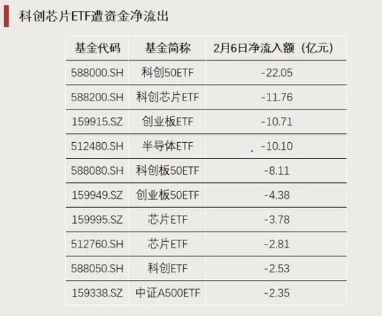 A股增量资金，集结！  第2张