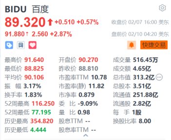 百度盘前涨2.87% 旗下四款大模型应用产品正式接入DeepSeek模型  第1张