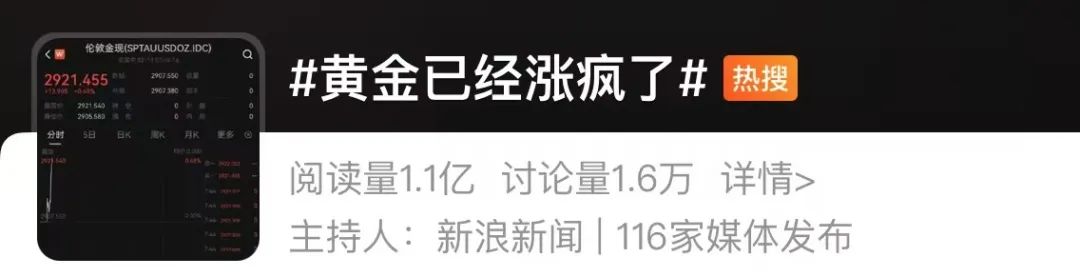 “黄金已经涨疯了”上热搜，多方紧急提醒  第1张